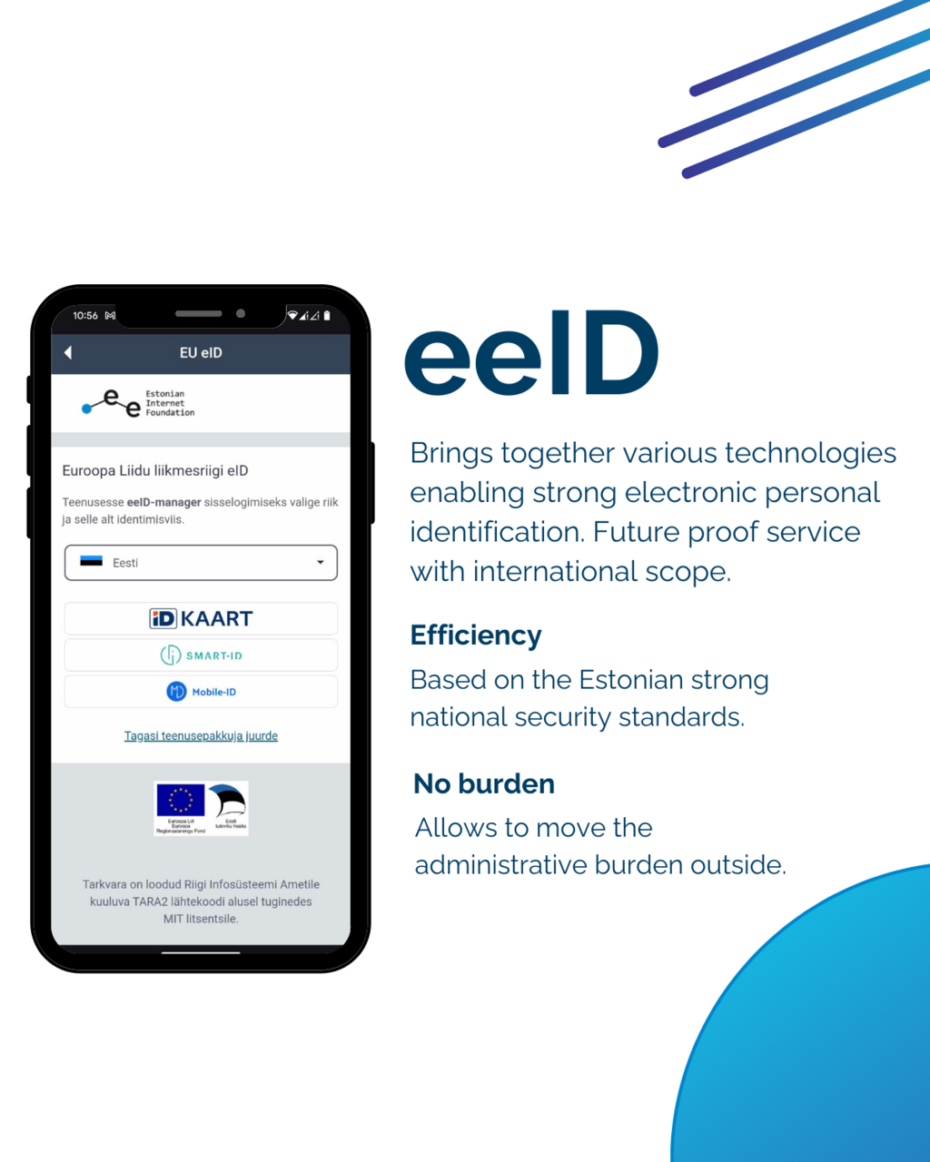 eeID service — Estonian Foundation